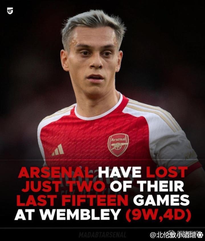 包含社区盾冲刺阶段再迎强敌,阿森纳远射贴柱,主帅态度:震撼外界,团队化学反应显著的词条-开云网址登录入口